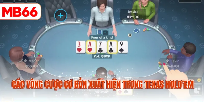 Các vòng cược cơ bản xuất hiện trong Texas Hold’em