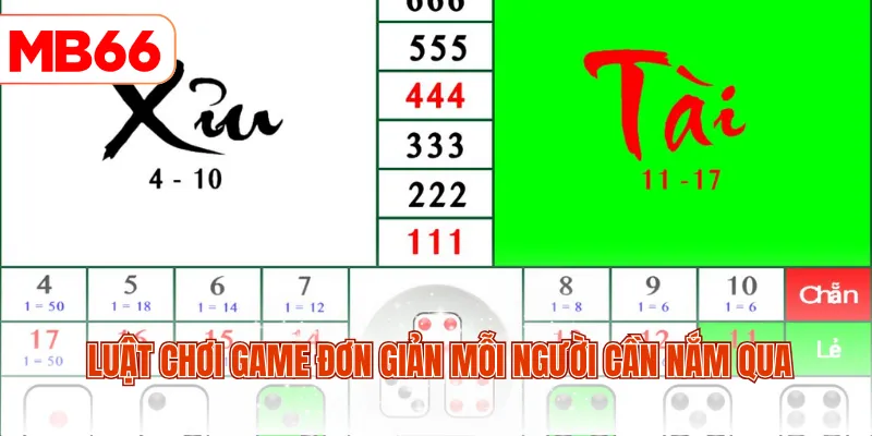 Luật chơi game đơn giản mỗi người cần nắm qua