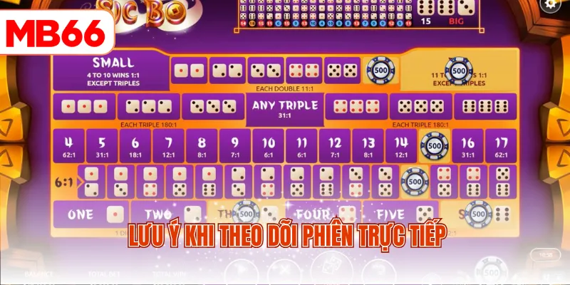 Lưu ý khi theo dõi phiên trực tiếp