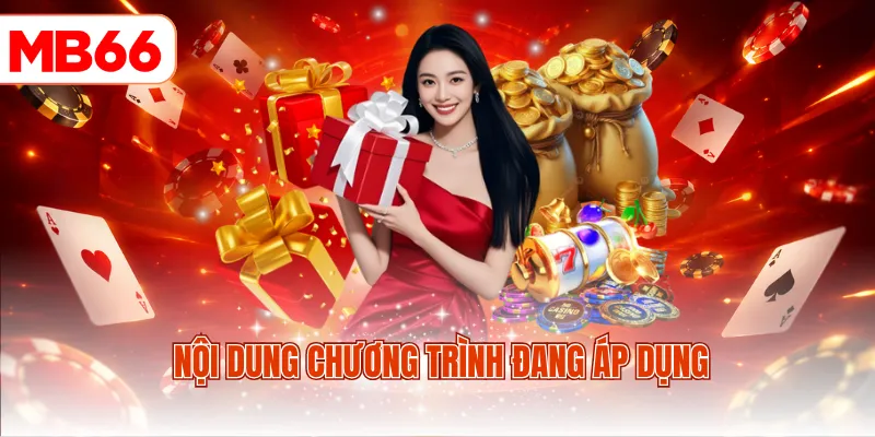 Nội dung chương trình đang áp dụng